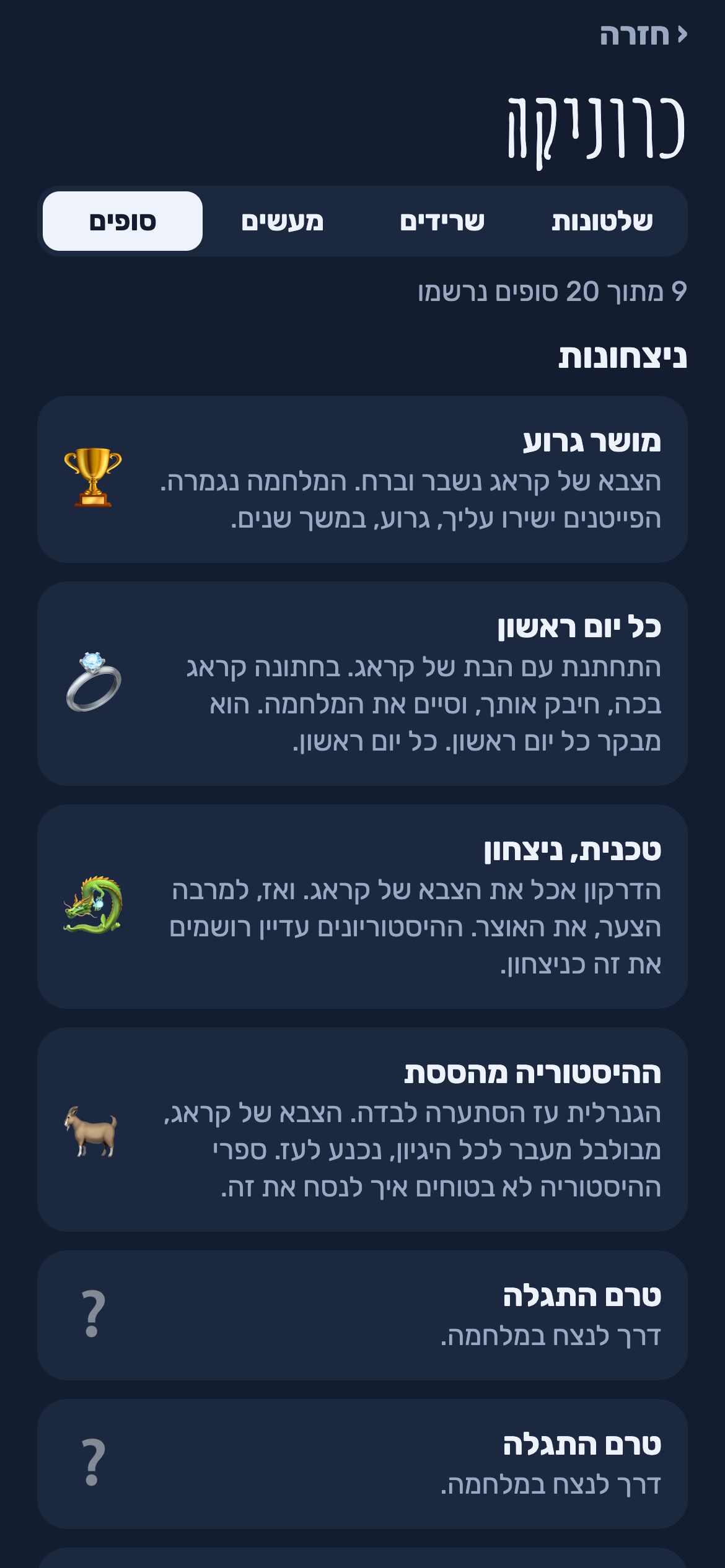 הכרוניקה: הסופים שנמצאו ואלה שעוד לא.
